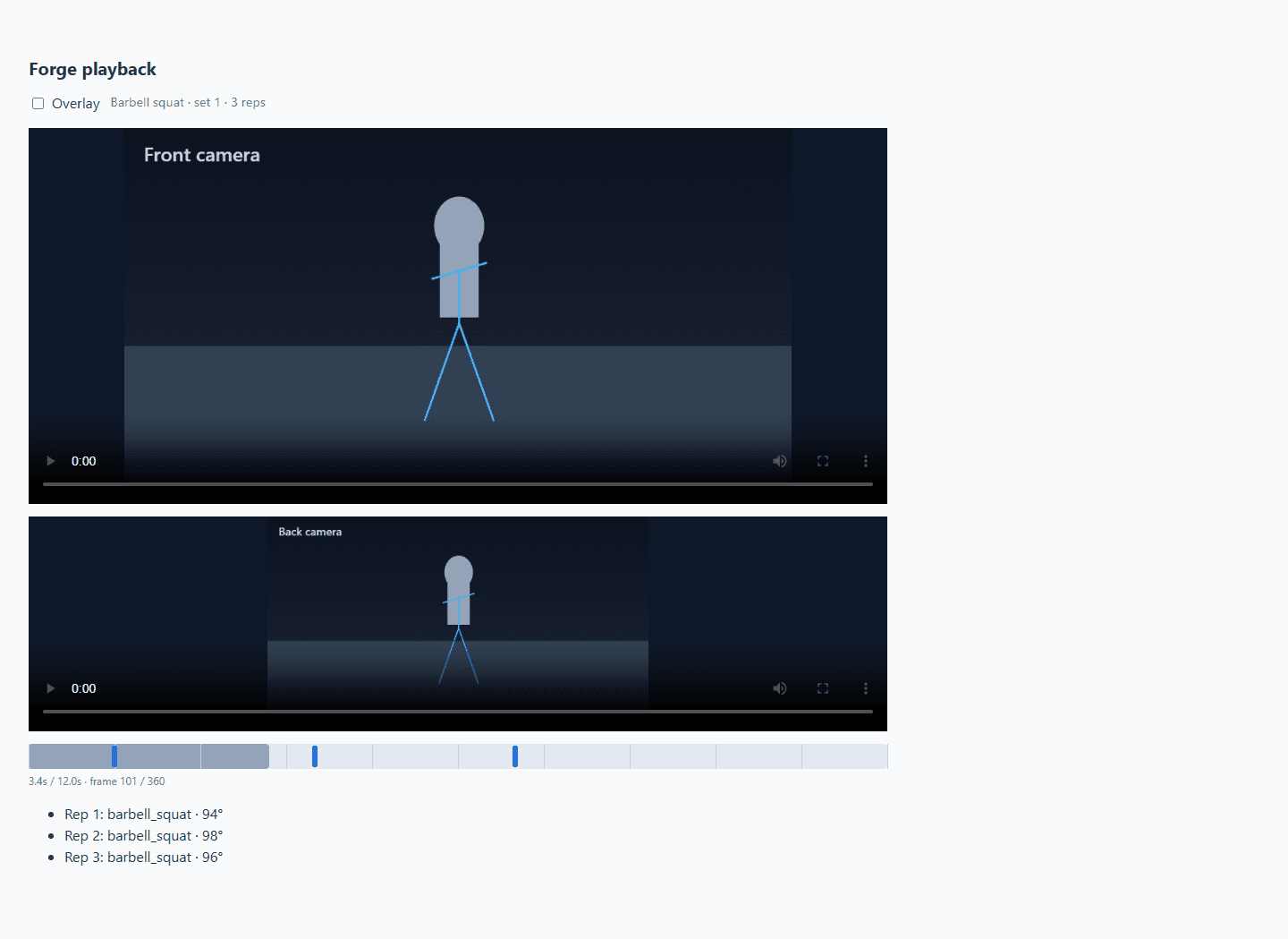Forge playback review with multi-angle video, scrubber, and rep list