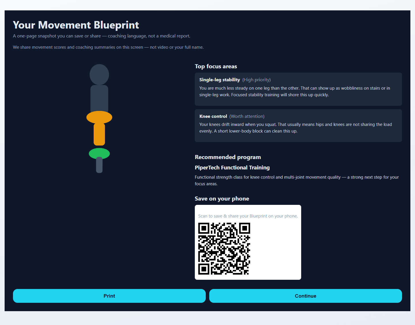 Movement Blueprint one-pager with focus areas and phone claim QR code